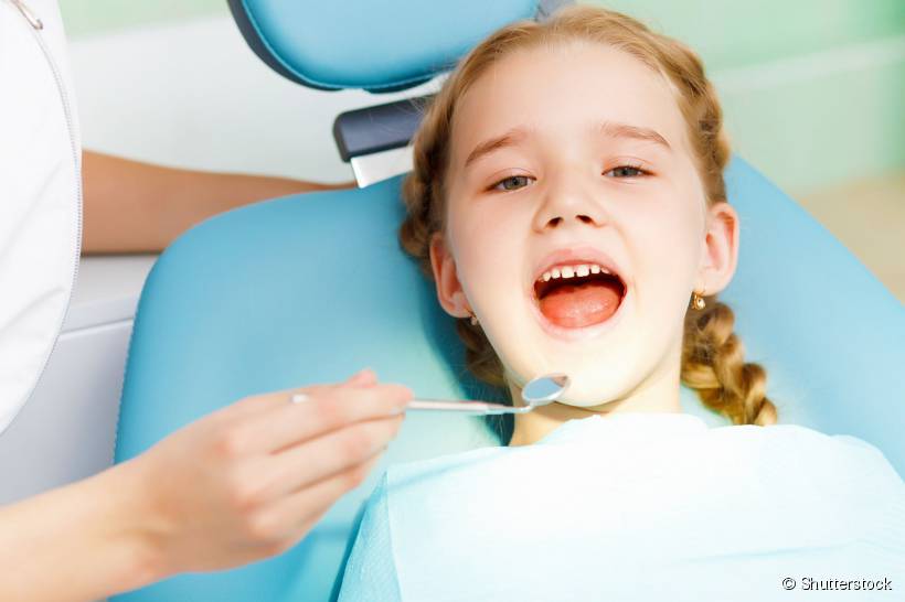 A Visit to the Dentist