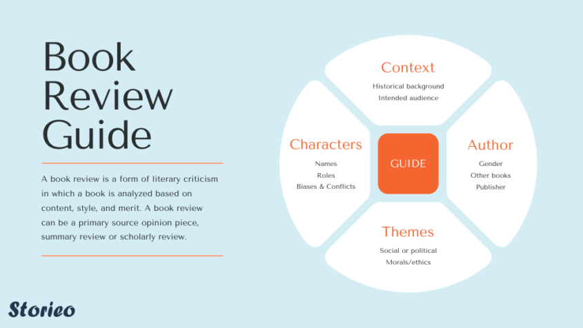 guidelines for writing a book review
